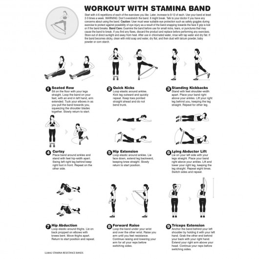 Excercise Band Example Exercises